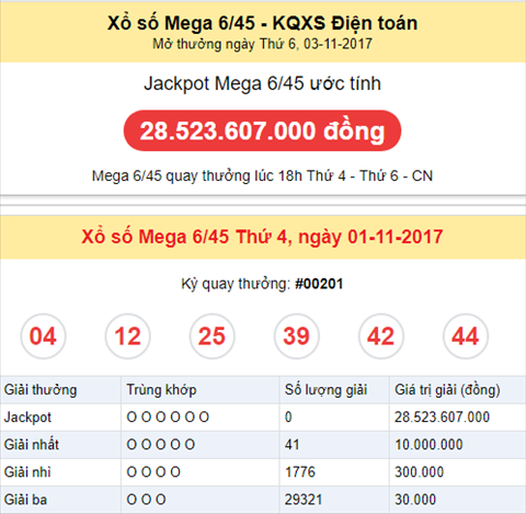 Thong ke Vietlott-Ketqua Mega 6-45 Jackpot uoc tinh 3-11-2017.png Thong ke Vietlott-Ketqua Mega 6-45 Jackpot uoc tinh 3-11-2017.png